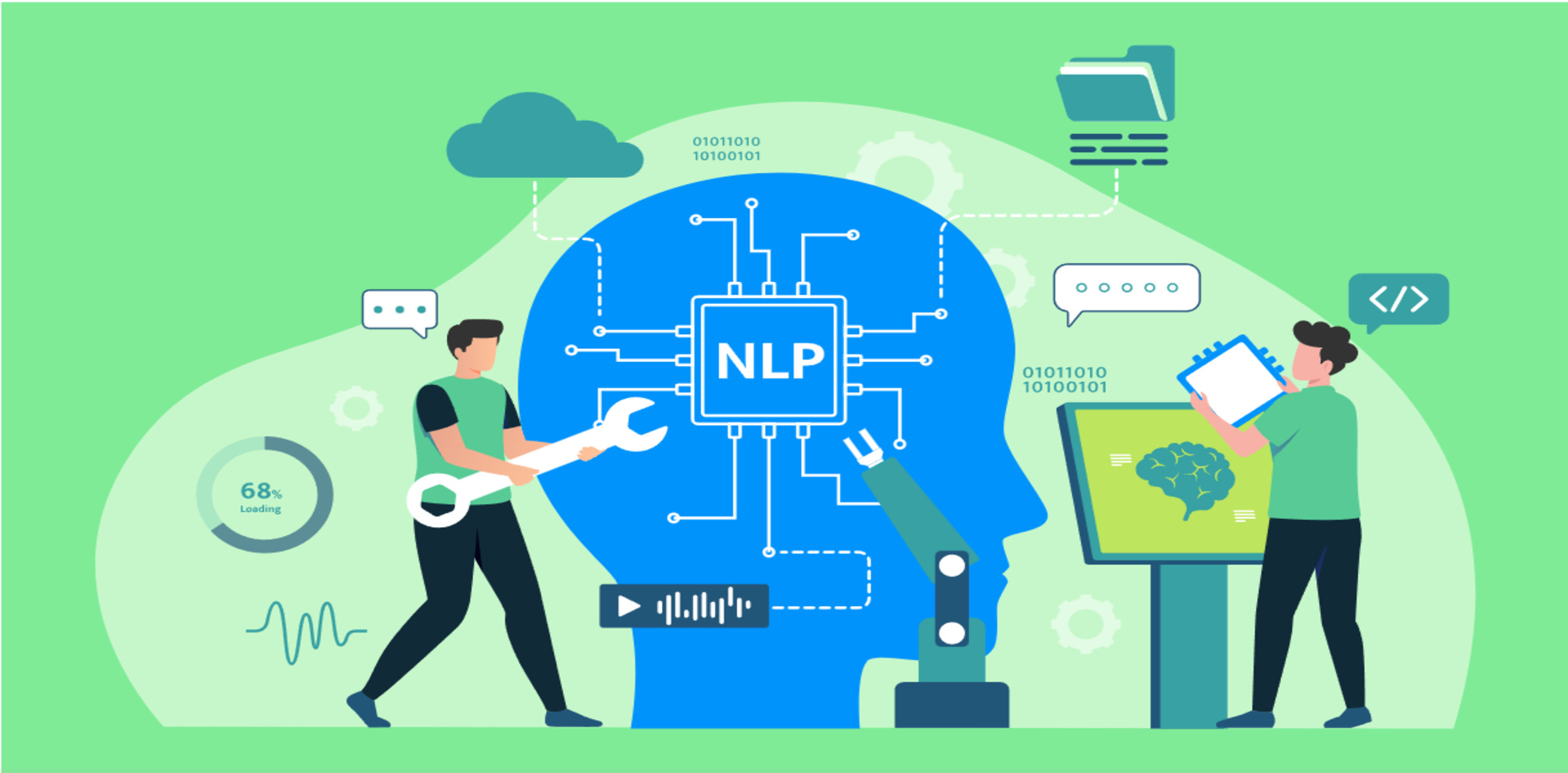 Mine NLP Engine